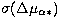 $\sigma(\Delta\mu_{\alpha*})$