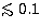$\mathrel{\mathchoice {\vcenter{\offinterlineskip\halign{\hfil
$\displaystyle ... 