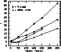 \begin{figure}
\includegraphics [width=8.8cm]{fig_fcvsini.eps}\end{figure}