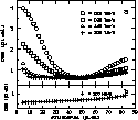 \begin{figure}
\includegraphics [width=8.8cm]{fig_rot.eps}\end{figure}