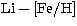 ${\rm Li}-{\rm [Fe/H]}$