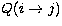$Q(i \to j)$