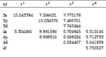 \begin{tabular}
{lcccc}
\\ \noalign{\smallskip}
\hline
\noalign{\smallskip}
$nl$...
 ... & & 5.756527\\ \\ \noalign{\smallskip}
\hline
\noalign{\smallskip}\end{tabular}