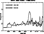 \begin{figure}
\psfig {figure=ds7850f7.eps,angle=-90,width=11cm}
\end{figure}