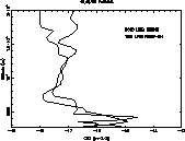 \begin{figure}
\psfig {figure=ds7850f8.eps,angle=-90,width=11cm}
\end{figure}