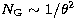 $N_{\rm G}~{\sim}~1/\theta^{2}$