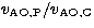 $v_{\rm AO,P}/v_{\rm AO,C}$
