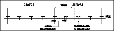 \begin{figure}
\psfig {figure=ds7968f2.eps,width=16cm,bbllx=82pt,bblly=606pt,bburx=539pt,bbury=756pt,clip=}
 \end{figure}