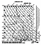 \begin{figure}
\psfig {figure=ds7968f3.ps,width=8.8cm,bbllx=124pt,bblly=319pt,bburx=510pt,bbury=748pt,clip=}
 \end{figure}