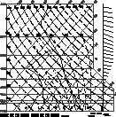 \begin{figure}
\psfig {figure=ds7968f4.ps,width=8.8cm,bbllx=33pt,bblly=124pt,bburx=547pt,bbury=661pt,clip=}
 \end{figure}