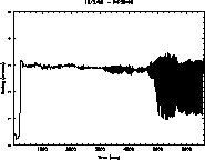 \begin{figure}
\psfig {figure=ds7968f6.eps,width=12cm,angle=-90}
 \end{figure}