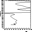 \begin{figure}
\psfig {figure=ds7968f8.eps,width=8.8cm}
 \end{figure}