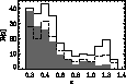 \begin{figure}
\includegraphics [width=7.5cm]{8026f2.eps}\end{figure}