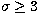 $\sigma\geq3$
