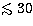 $\mathrel{\mathchoice {\vcenter{\offinterlineskip\halign{\hfil
$\displaystyle ... 