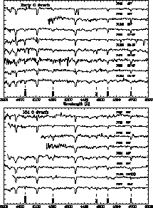 \begin{figure}
\includegraphics [width=14cm]{H1193fig5.ps}

 
\includegraphics [width=14cm]{H1193fig6.ps}
\end{figure}