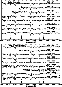 \begin{figure}
\includegraphics [width=14cm]{H1193fig11.ps}

 
\includegraphics [width=14cm]{H1193fig12.ps}

 \end{figure}