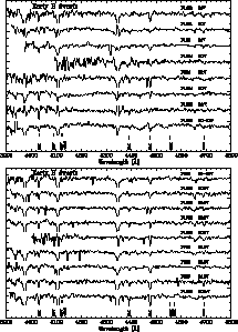 \begin{figure}
\includegraphics [width=14cm]{H1193fig13.ps}

 
\includegraphics [width=14cm]{H1193fig14.ps}

 \end{figure}