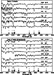 \begin{figure}
\includegraphics [width=14cm]{H1193fig17.ps}

 
\includegraphics [width=14cm]{H1193fig18.ps}

 \end{figure}