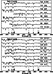 \begin{figure}
\includegraphics [width=14cm]{H1193fig21.ps}

\includegraphics [width=14cm]{H1193fig22.ps}
\end{figure}