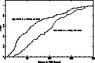 \begin{figure}
\includegraphics [angle=-90,width=8.8cm]{H1193fig27.ps}\end{figure}