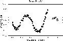 \begin{figure}
\includegraphics [width=8.8cm,clip]{1664f6.eps}\end{figure}