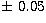 $\pm~0.05$
