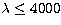 $\lambda \leq 4000$