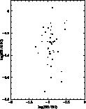 \begin{figure}
\begin{center}

\includegraphics [width=8cm]{ds1701f3.ps}
\end{center}\end{figure}