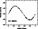 \begin{figure}
\includegraphics [angle=-90,width=8.7cm]{hd33363.eps}
\end{figure}
