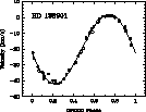 \begin{figure}
\includegraphics [angle=-90,width=8.7cm]{hd136901.eps}
\end{figure}