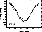 \begin{figure}
\includegraphics [angle=-90,width=8.7cm]{uzlib.eps}
\end{figure}