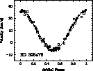 \begin{figure}
\includegraphics [angle=-90,width=8.7cm]{hd208472.eps}
\end{figure}