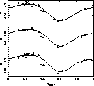 \begin{figure}
\includegraphics [angle=-90,width=8.8cm]{fig1.ps}
 \end{figure}