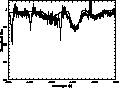 \begin{figure}
\includegraphics [angle=-90,width=8.8cm]{ds8307fig4.eps}\end{figure}