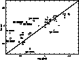 \begin{figure}
\includegraphics [angle=-90,width=8.8cm]{ds8307fig10.eps}\end{figure}