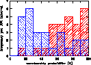 \begin{figure}
\psfig {figure=8401f12.ps,width=8.8cm,bbllx=547pt,bblly=41pt,bburx=93pt,bbury=655pt,angle=270,clip=}
 \end{figure}