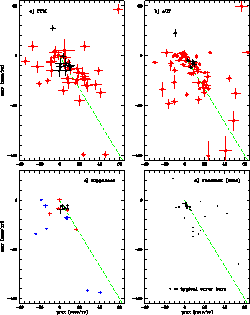\begin{figure}
\psfig {figure=8401f7ab.ps,width=16.4cm,bbllx=539pt,bblly=41pt,bb...
 ...cm,bbllx=549pt,bblly=41pt,bburx=127pt,bbury=757pt,angle=270,clip=}
 \end{figure}