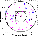 \begin{figure}
\psfig {figure=8401f8.ps,width=8.8cm,bbllx=557pt,bblly=90pt,bburx=50pt,bbury=620pt,angle=270,clip=}
 \end{figure}