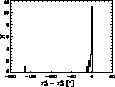 \begin{figure}
\includegraphics [width=7.5cm]{ds8453fr.ps}\end{figure}