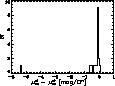 \begin{figure}
\includegraphics [width=7.5cm]{ds8453fs.ps}\end{figure}