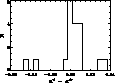 \begin{figure}
\includegraphics [width=7.5cm]{ds8453fu.ps}\end{figure}