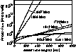 \begin{figure}
\includegraphics [width=7cm,clip]{1151f7.eps}
\end{figure}