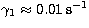 $\gamma_1 \approx 0.01\,\rm s^{-
1}$
