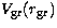 $V_{\rm gr}(r_{\rm gr})$