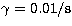 $\gamma=0.01/{\rm s}$