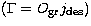 $(\Gamma= O_{\rm gr} j_{\rm des} )$