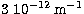 $3\ 10^{-12}\,{\rm m}^{-1}$