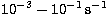 $\rm 10^{-3}-10^{-1}\,s^{-1}$