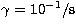 $\rm \gamma=10^{-1}/s$